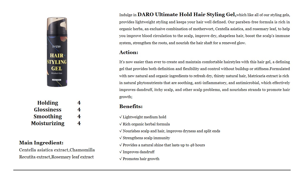 15 Gel para modelagem de cabelo Ultimate Hold